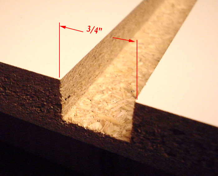 Harbor Freight Dado Blade Review